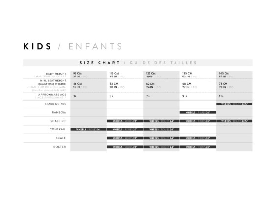 SCOTT ROXTER 200 2026