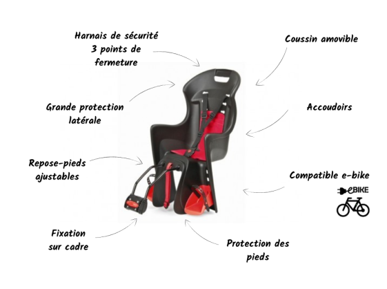 PORTE-BÉBÉ POLISPORT BOODIE • FIXATION AU CADRE